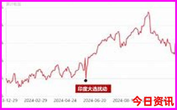 暑假带孩子去贵州好玩吗