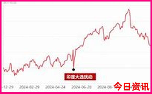 杭州带娃旅游攻略必去景点推荐